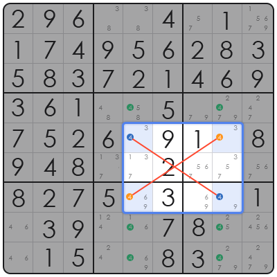 killer sudoku solver